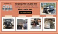RV 101® – The RAM CAMP Van Conversion Project Episode&nbsp;6